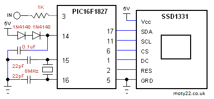 oled1331