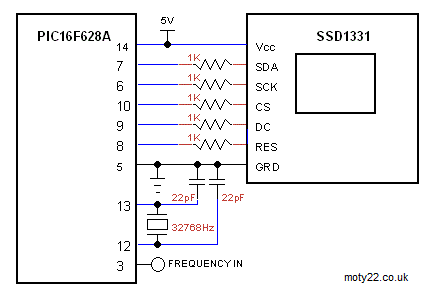 oled1331