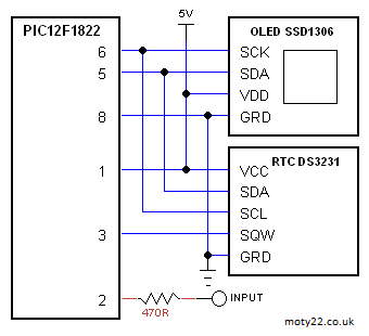 5mhz