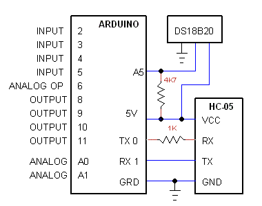 arduino