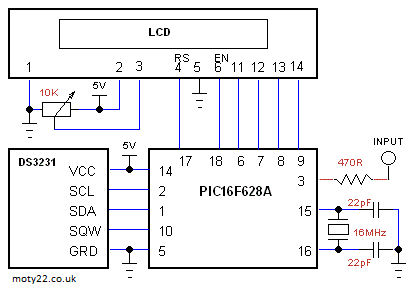 5mhz