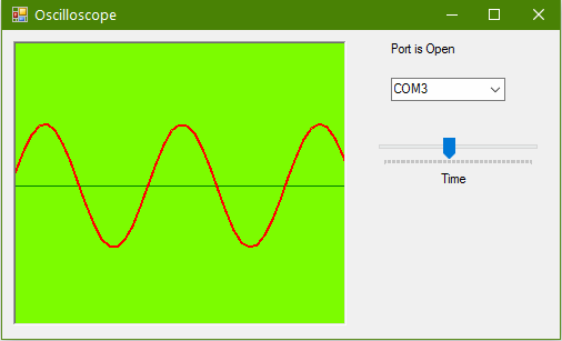 oled scope